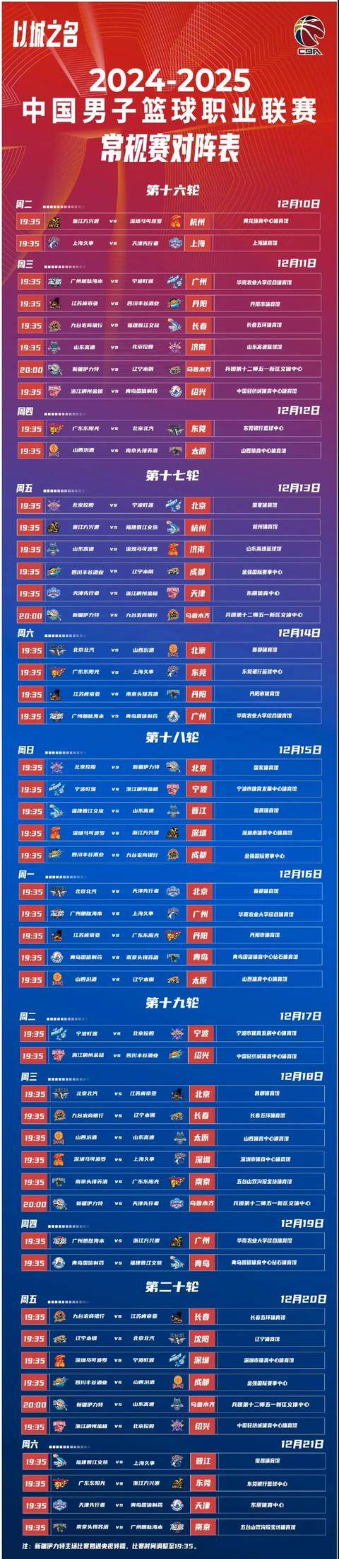 cba赛程表全部_(cba赛程表全部今天比赛) cba赛程表全部_(cba赛程表全部今天比赛)