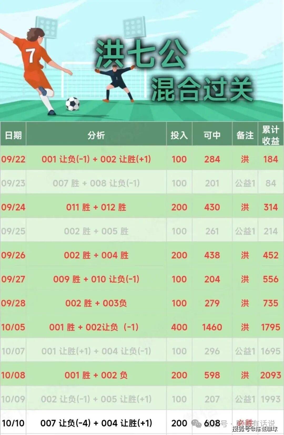 足球竞彩比分预测_(足球竞彩比分预测方法) 足球竞彩比分预测_(足球竞彩比分预测方法)