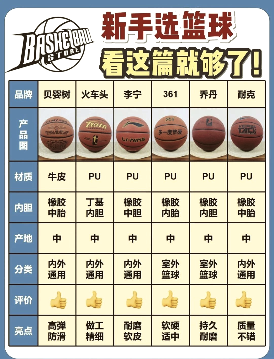 全运会篮球直播表_(全运会篮球直播cctv5在线直播) 全运会篮球直播表_(全运会篮球直播cctv5在线直播)