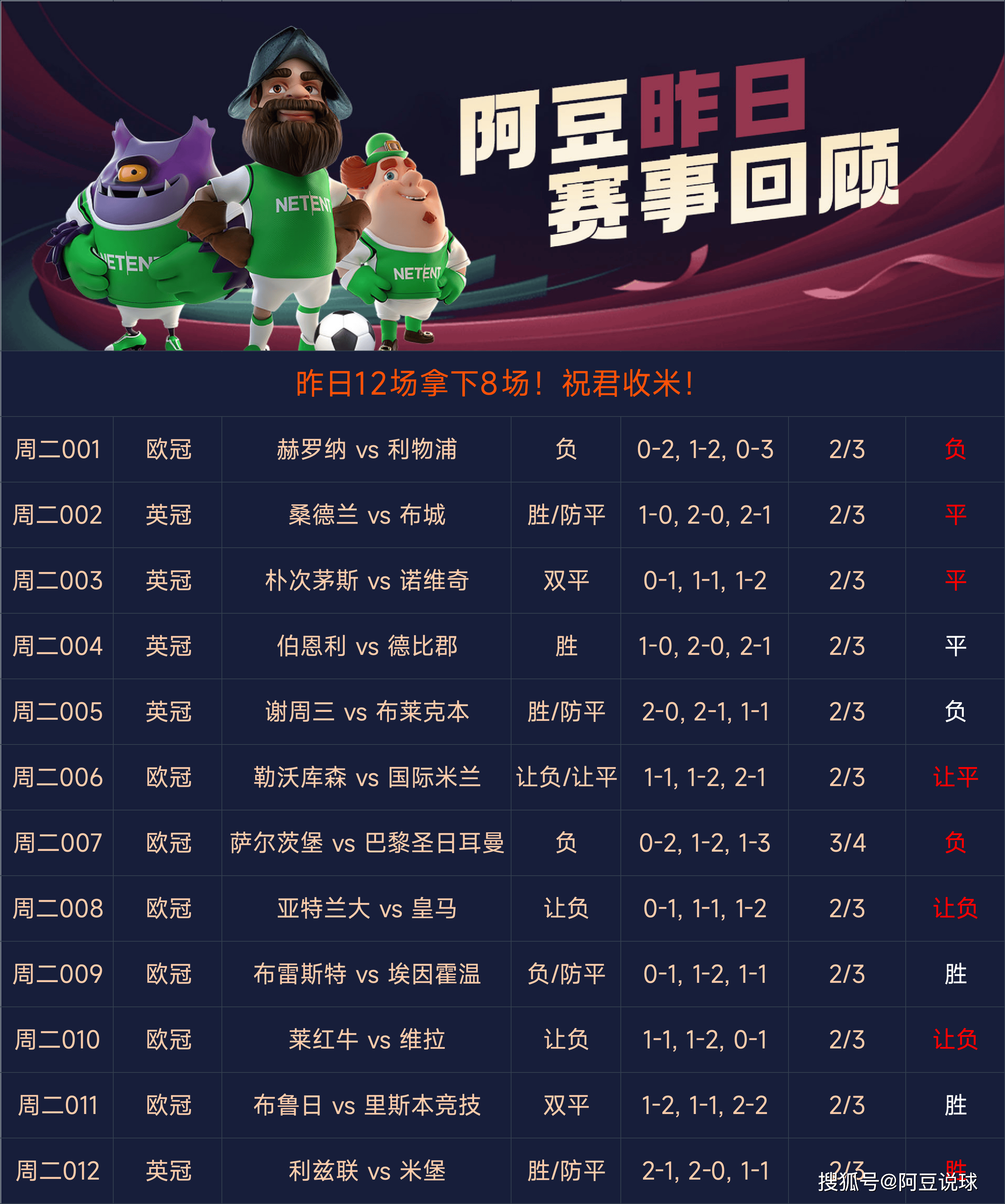 足球比分即时足球007_(足球比分即时足球比分休育)