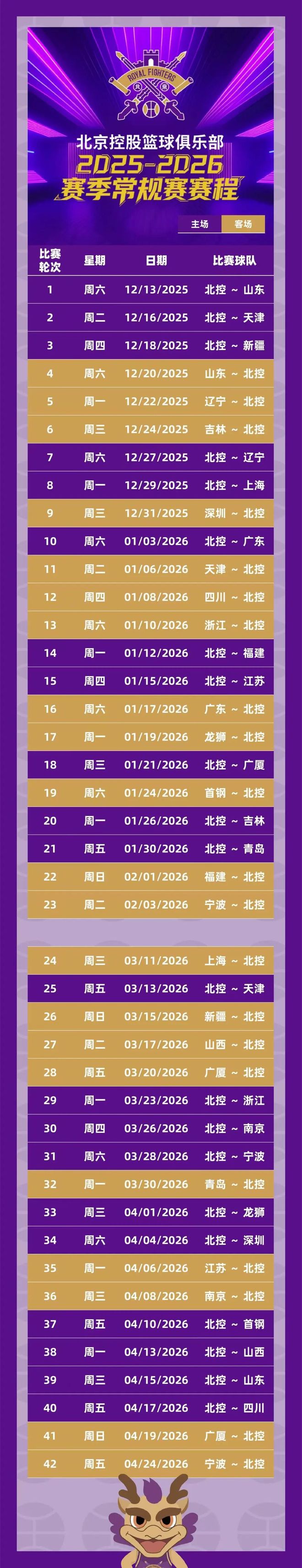 cba比赛几点开始_(cba一般几点结束) cba比赛几点开始_(cba一般几点结束)