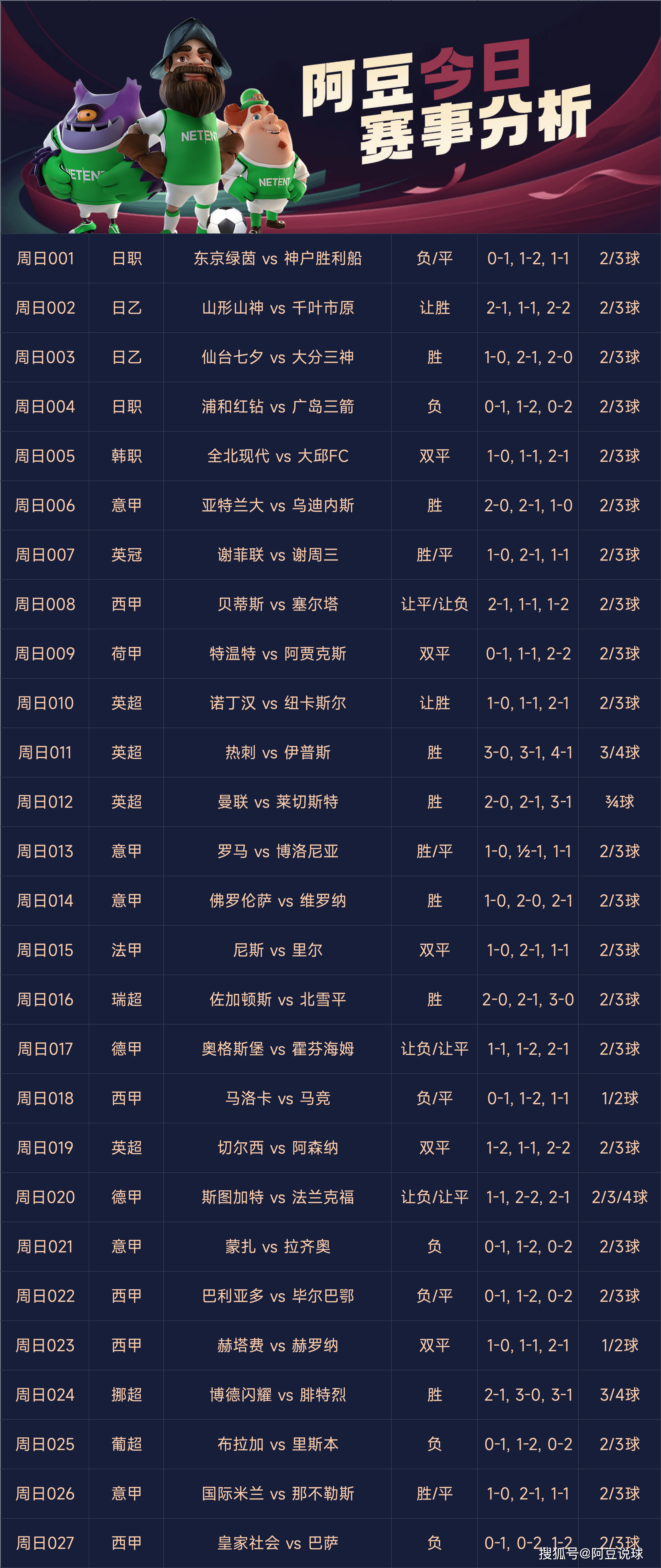 昨天竞彩足球比赛结果怎么样_(昨天竞彩比分结果)