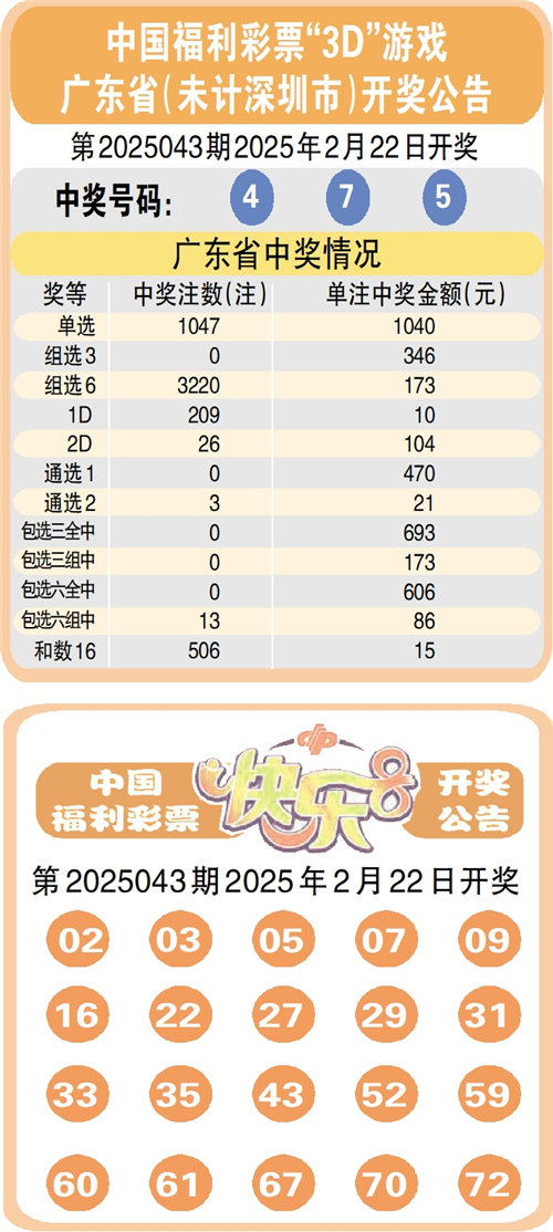 最新竞彩开奖结果500_(竞彩足球开奖结果公布5002)