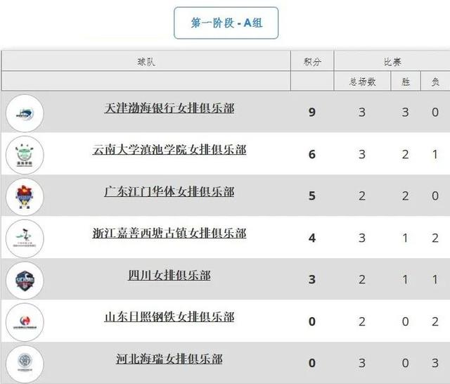 四川vs浙江直播_(四川对浙江的比赛今天)