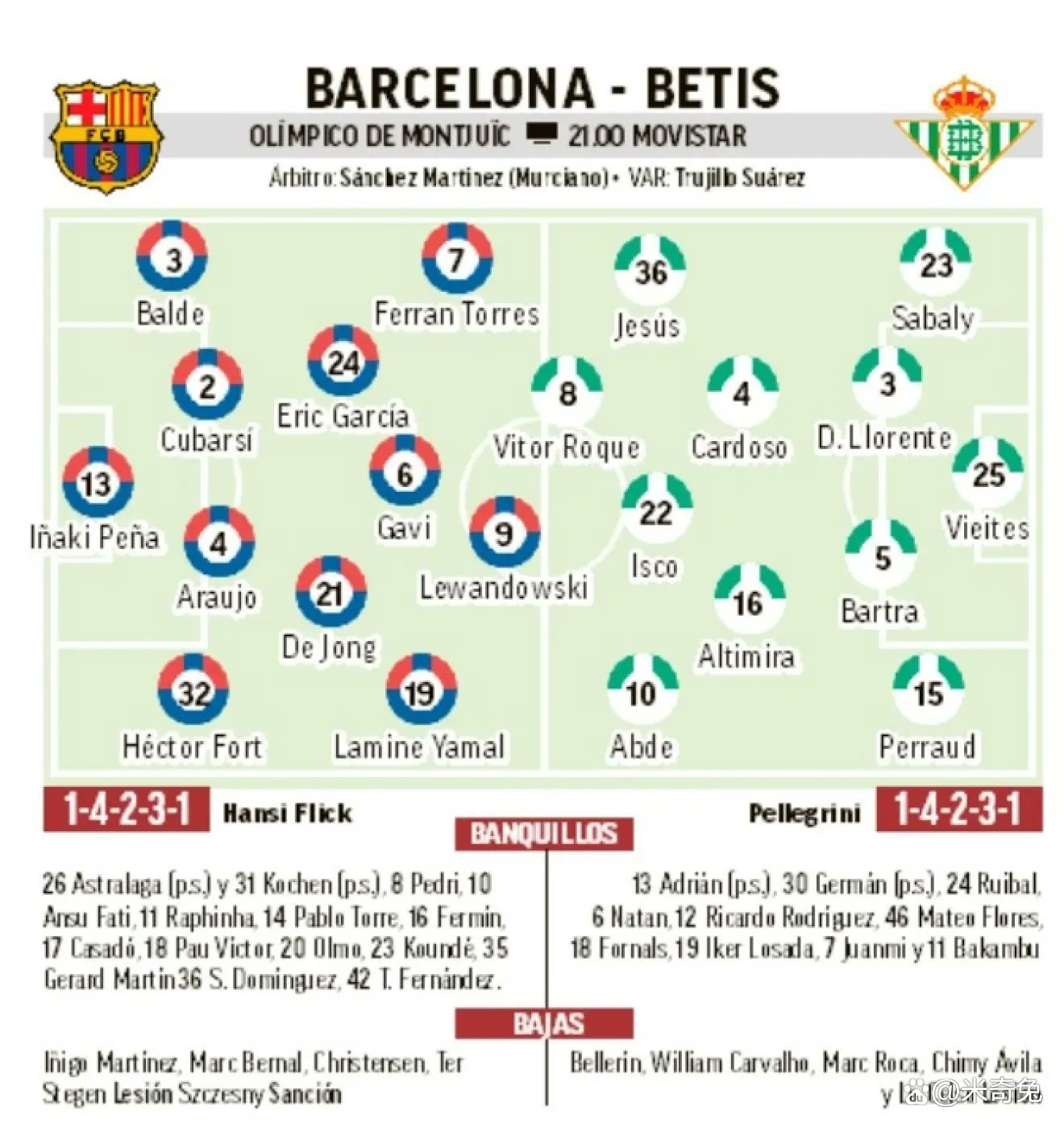 足球比分怎么比_(足球比分如何计算)