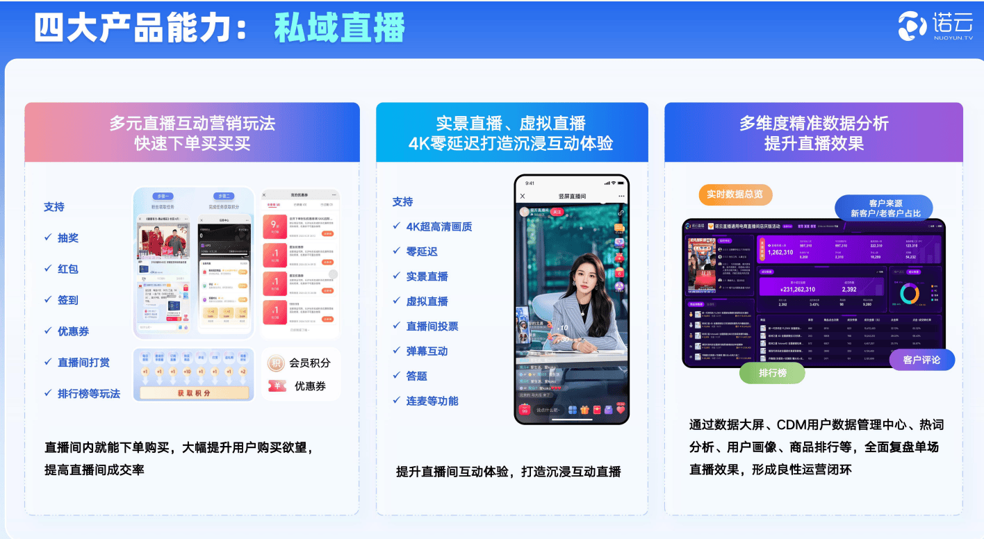 私域直播是什么意思_(私域直播是什么意思?)
