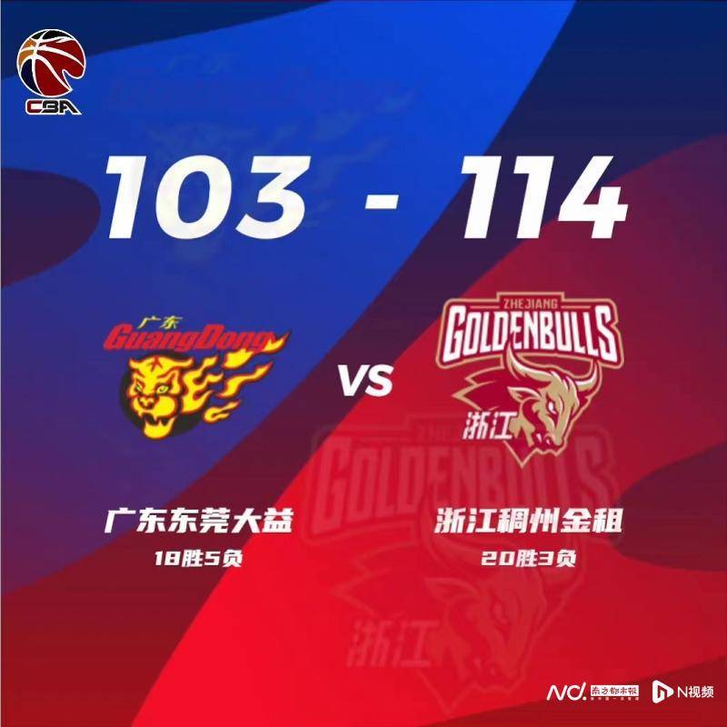 cba四川对浙江的比分预测_(今晚cba浙江对四川赛前分析)