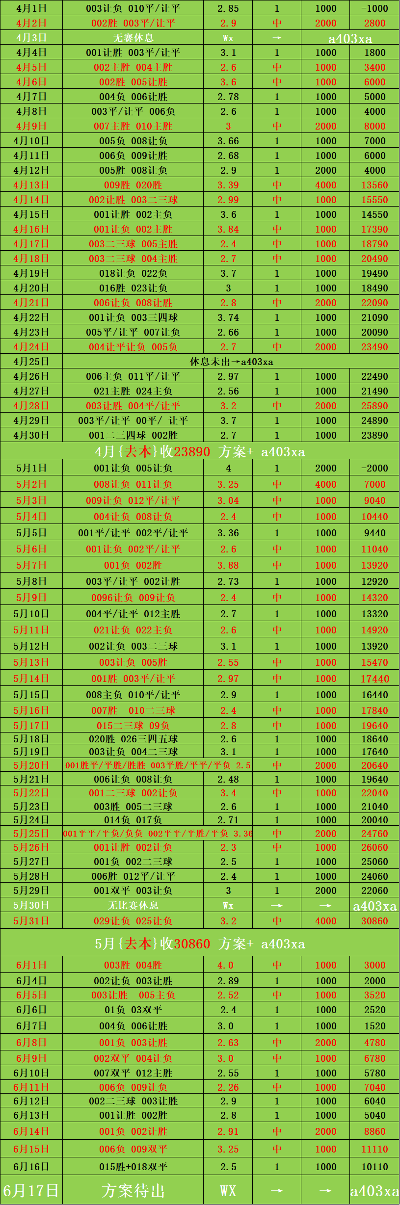 足球比分比分500完整版_(足球比分网即时比分一一捷报比分) 足球比分比分500完整版_(足球比分网即时比分一一捷报比分)