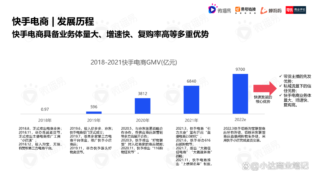 易直播官方网站2023的简单介绍 易直播官方网站2023的简单介绍