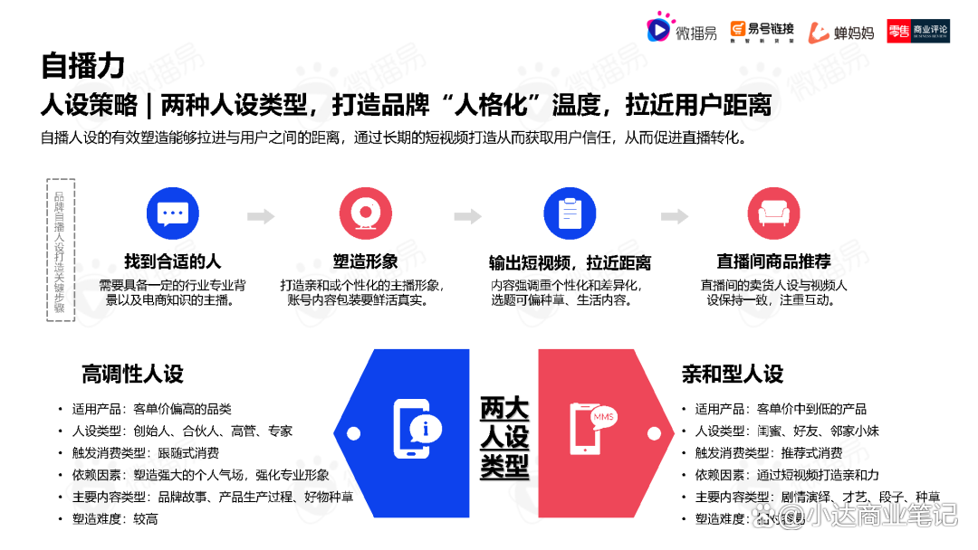 易直播官方网站2023的简单介绍 易直播官方网站2023的简单介绍