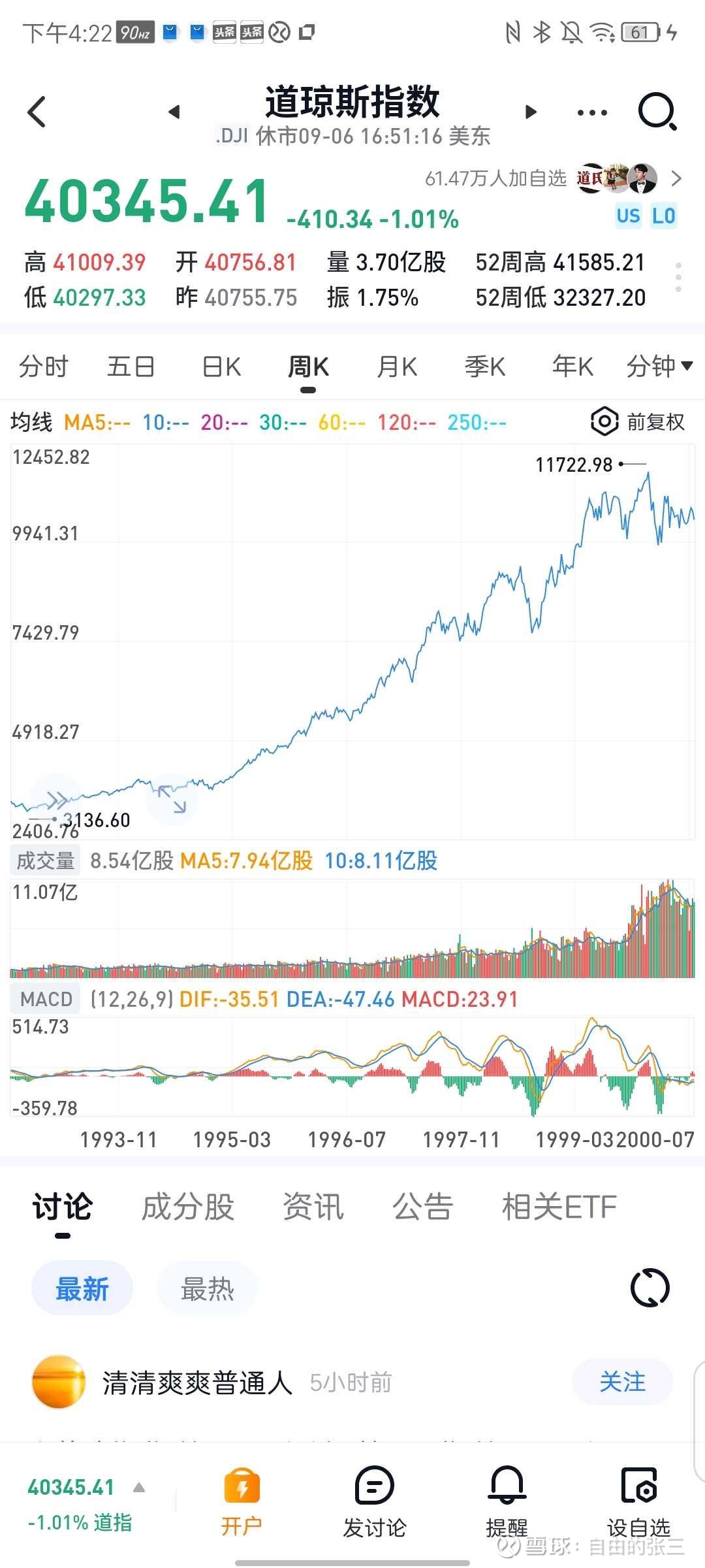 今日上证指数是多少新浪财经_(今日上证指数是多少600208)