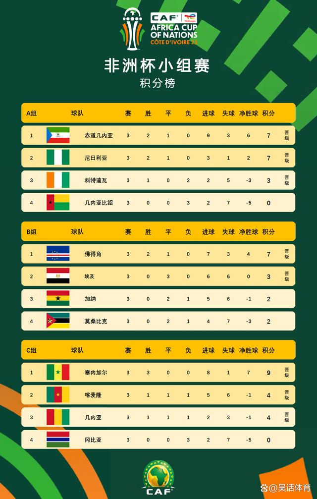 淘汰赛对阵表_(2025全运会女排淘汰赛对阵表)