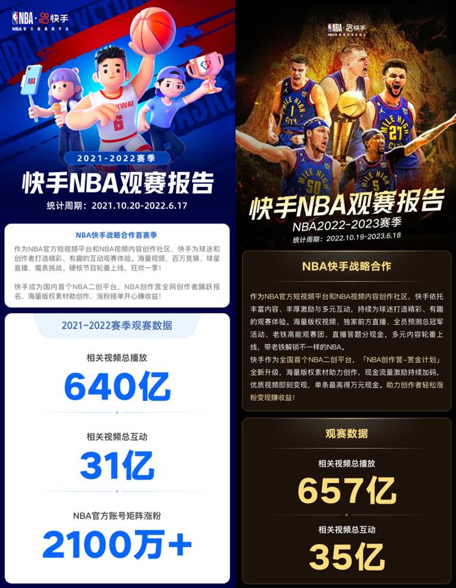 快手有直播nba的吗_(快手如何直播nba球赛) 快手有直播nba的吗_(快手如何直播nba球赛)