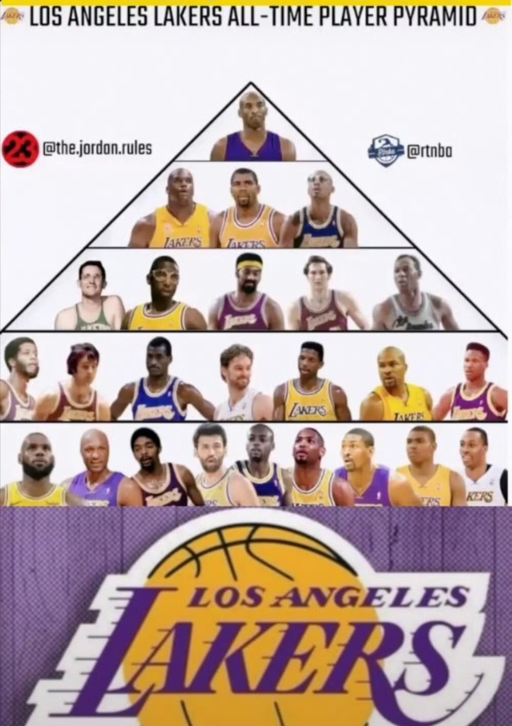 关于东契奇湖人生涯6次40+排名队史前十与魔术师并列的信息