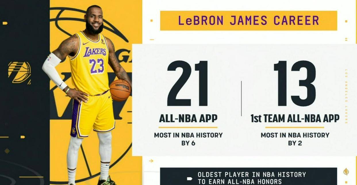 包含詹姆斯有望成首位征战23赛季球员已参与5V5对抗的词条