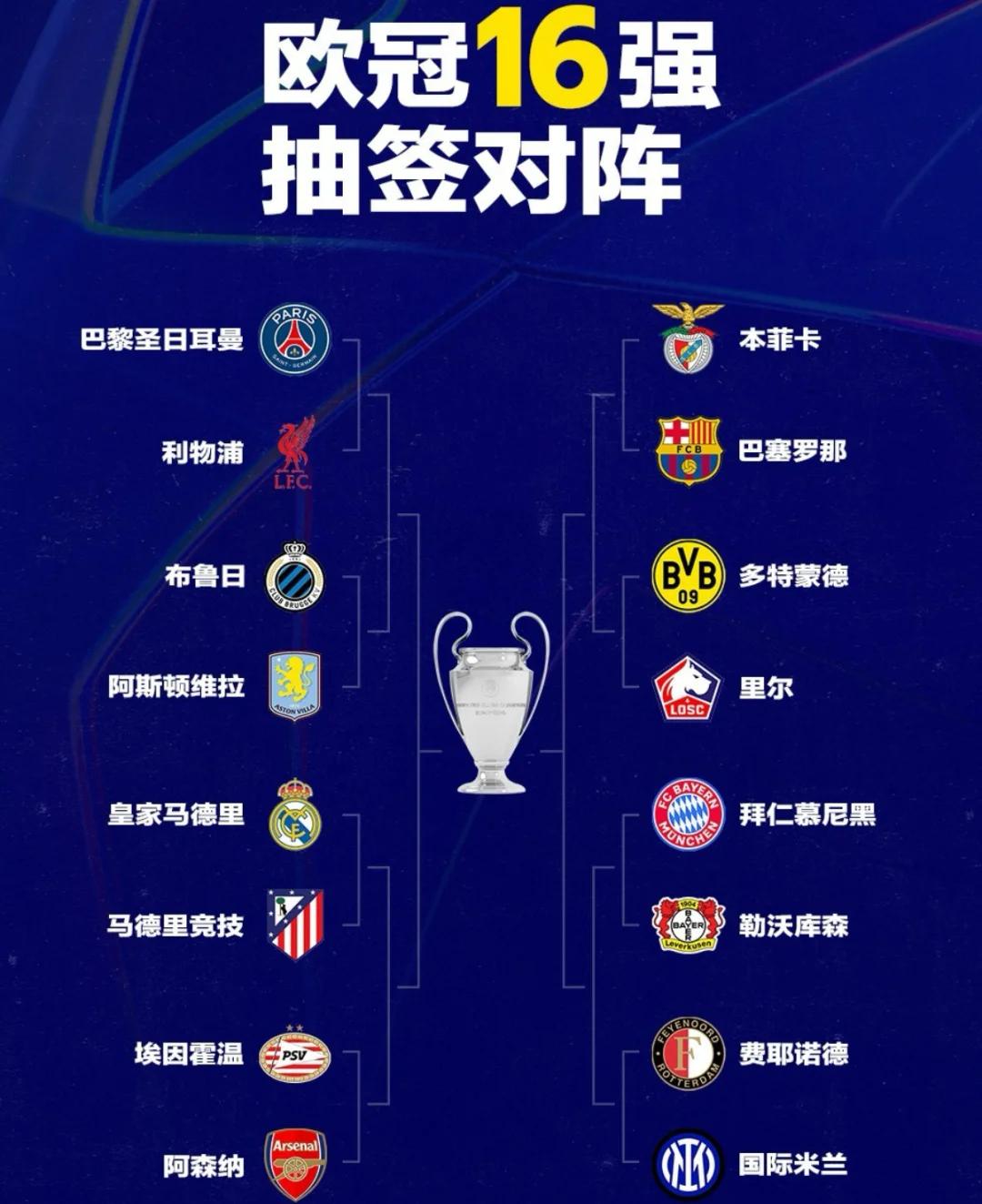 英超第8轮阿森纳19分领跑英超积分榜排名最新入口