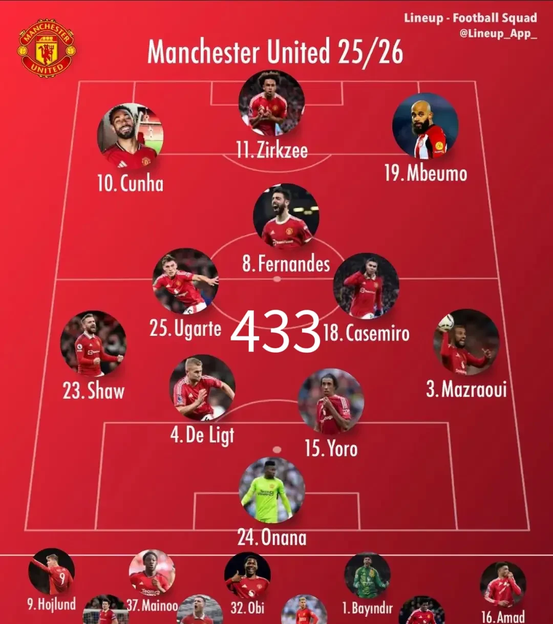 WhoScored评本赛季五大联赛最佳阵容三名豪门锋线核心坐镇前锋位置的简单介绍