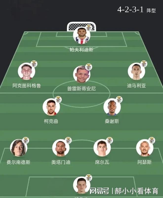 切尔西末轮争5形势分析输球告别欧冠