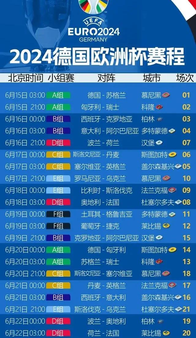 关于2025-2026欧冠比赛日程表及抽签时间（小组赛+淘汰赛完整版）的信息