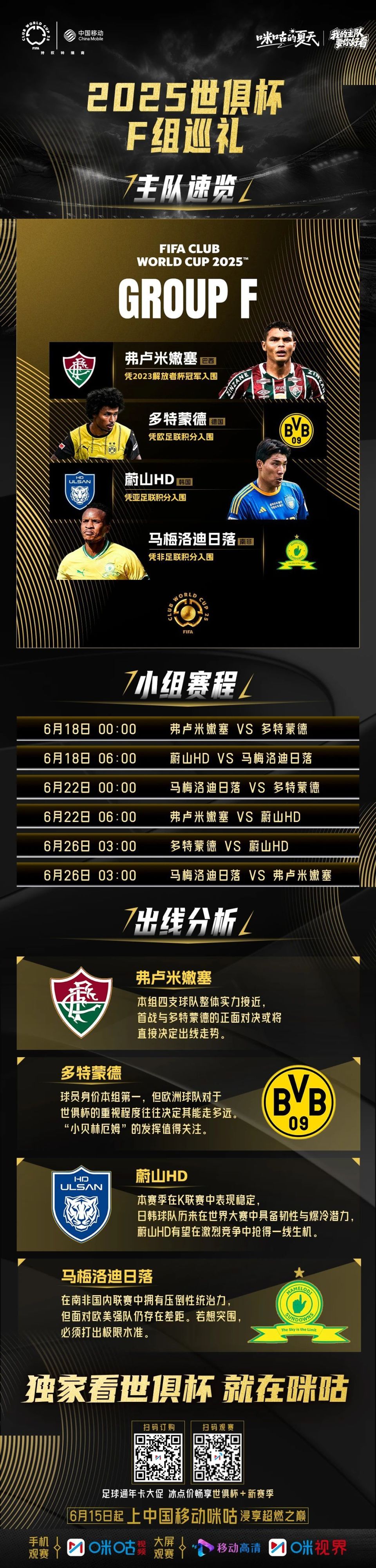 世俱杯16强出炉14席E、F组晋级球队确定 世俱杯16强出炉14席E、F组晋级球队确定