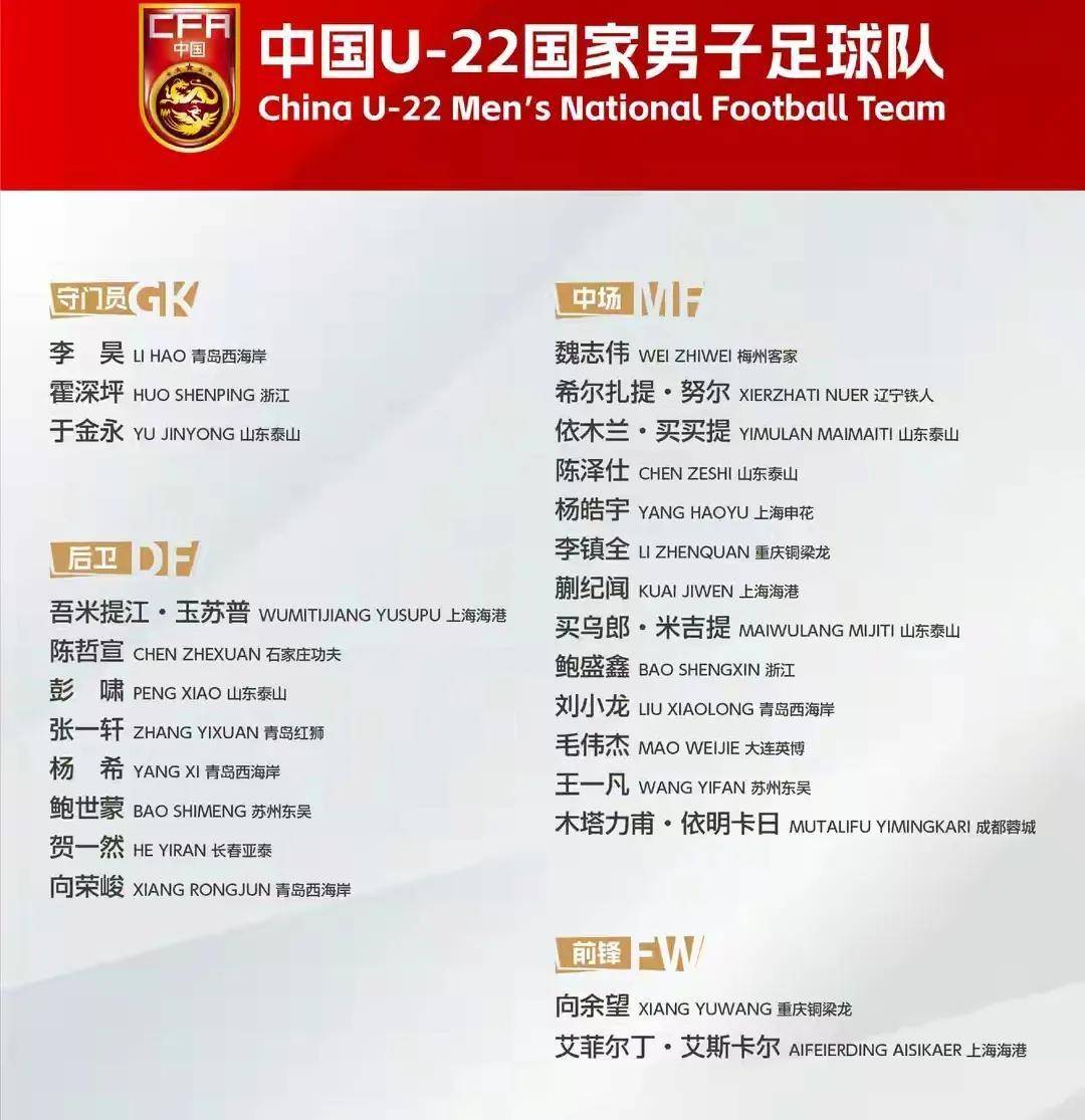 关于德转列德甲U21最贵阵11人大名单一览总身价2.66亿欧元的信息 关于德转列德甲U21最贵阵11人大名单一览总身价2.66亿欧元的信息