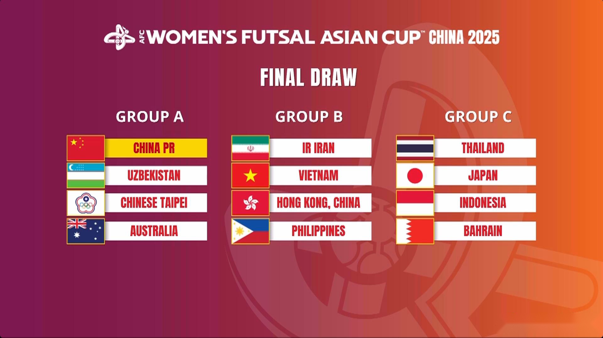 东亚杯女足夺冠奖金7万美元2025女足东亚杯奖金最终版的简单介绍