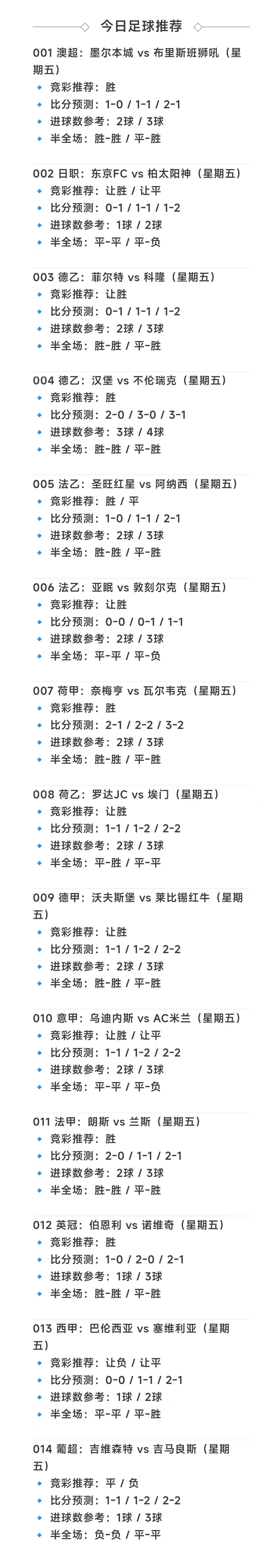 美职足纽约城VS纳什维尔预测分析纽约城近10个主场胜率70%的简单介绍