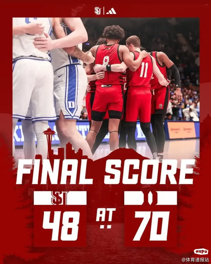 NCAA:杜克大学VS尼亚加拉大学的简单介绍 NCAA:杜克大学VS尼亚加拉大学的简单介绍