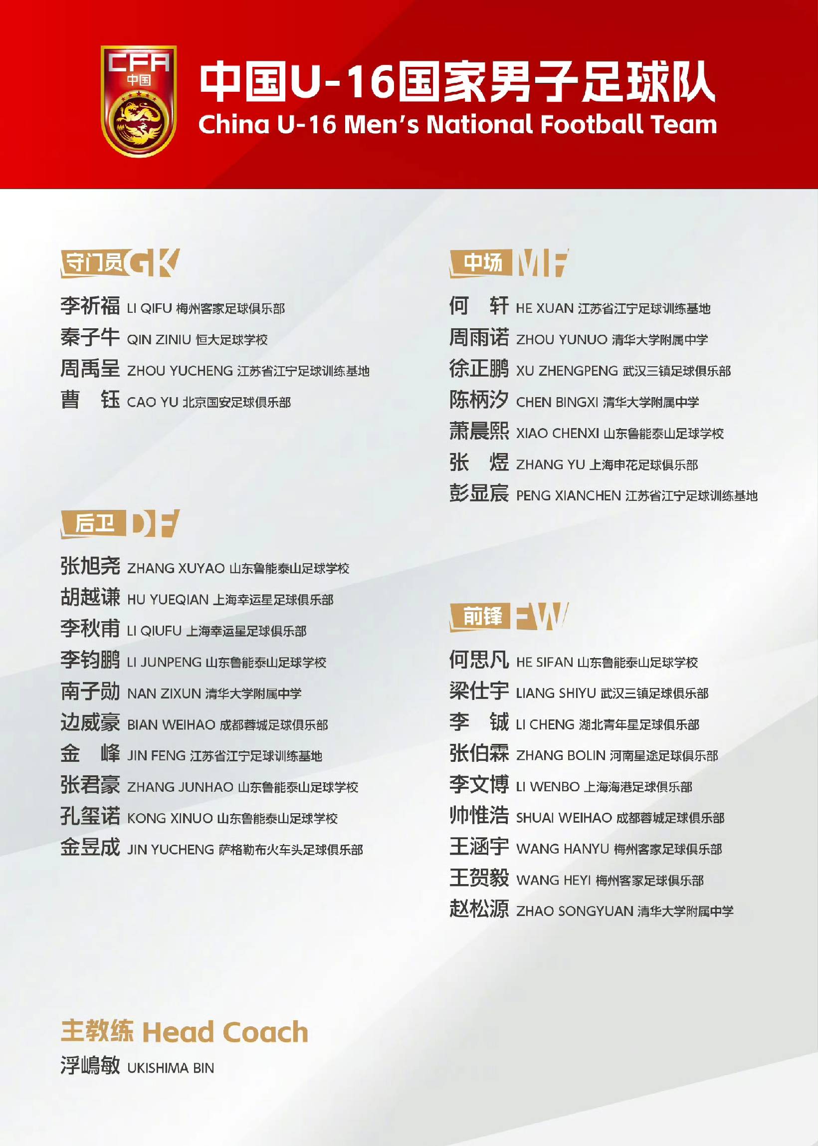 亚洲杯U17:巴林U17VS中国U17的简单介绍 亚洲杯U17:巴林U17VS中国U17的简单介绍