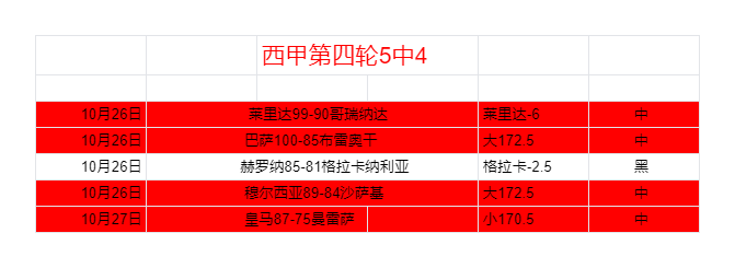 土篮甲:福诺体育VS巴里科斯士邦的简单介绍
