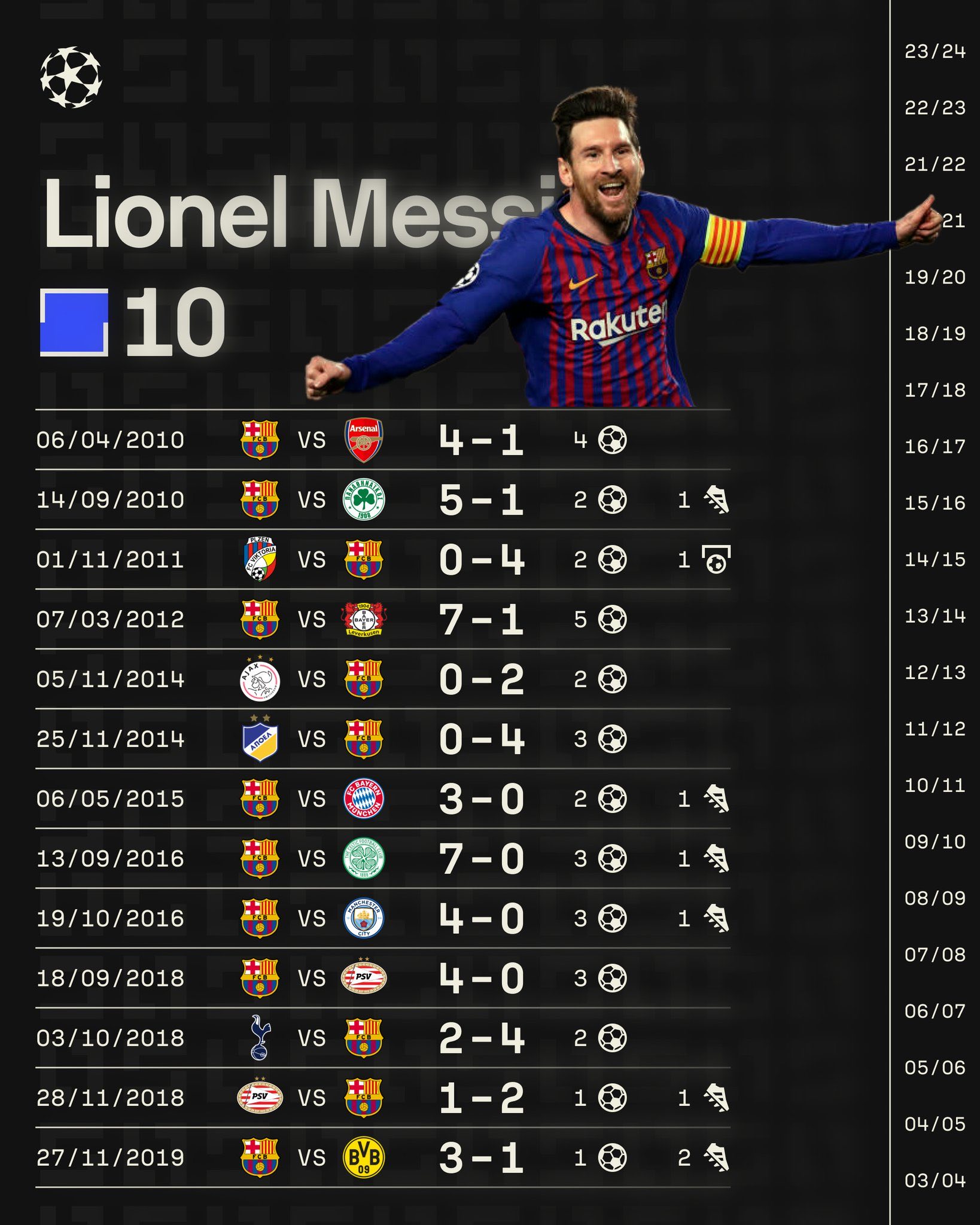 关于机构预测欧冠联赛阶段排名英超球队很被看好的信息