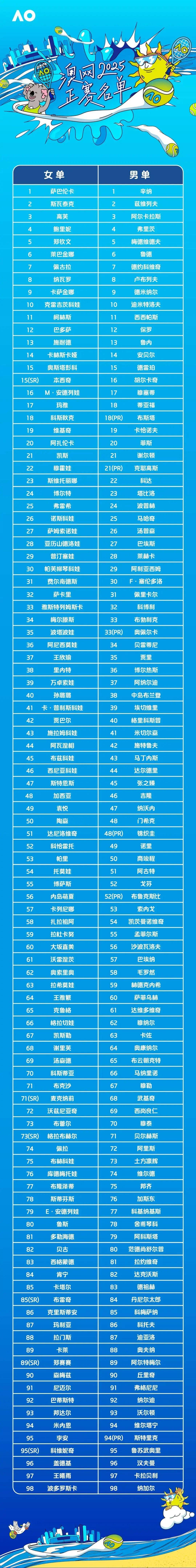 包含2025金球奖候选名单出炉登贝莱、亚马尔在列的词条 包含2025金球奖候选名单出炉登贝莱、亚马尔在列的词条
