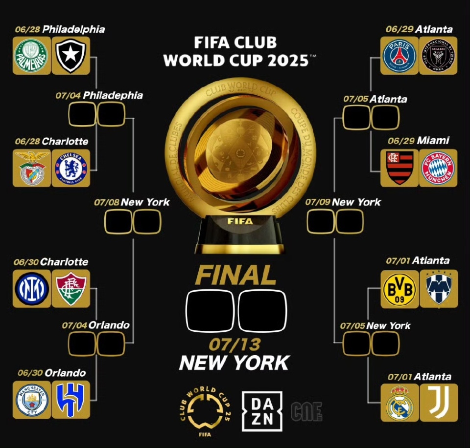 关于多特蒙德晋级世俱杯16强将在淘汰赛中对阵蒙特雷的信息 关于多特蒙德晋级世俱杯16强将在淘汰赛中对阵蒙特雷的信息