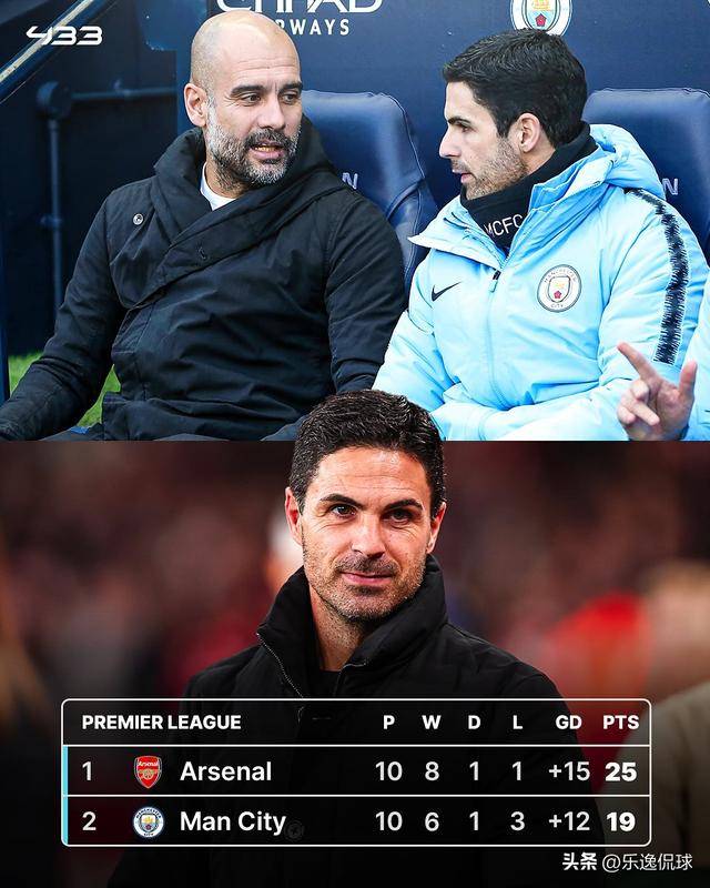 瓜迪奥拉确认科瓦契奇将长期缺席球队中场缺乏深度的简单介绍 瓜迪奥拉确认科瓦契奇将长期缺席球队中场缺乏深度的简单介绍