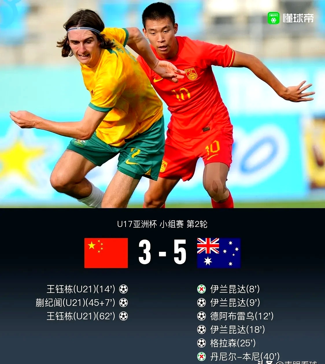 亚洲杯U17：不丹U17VS菲律宾U17的简单介绍