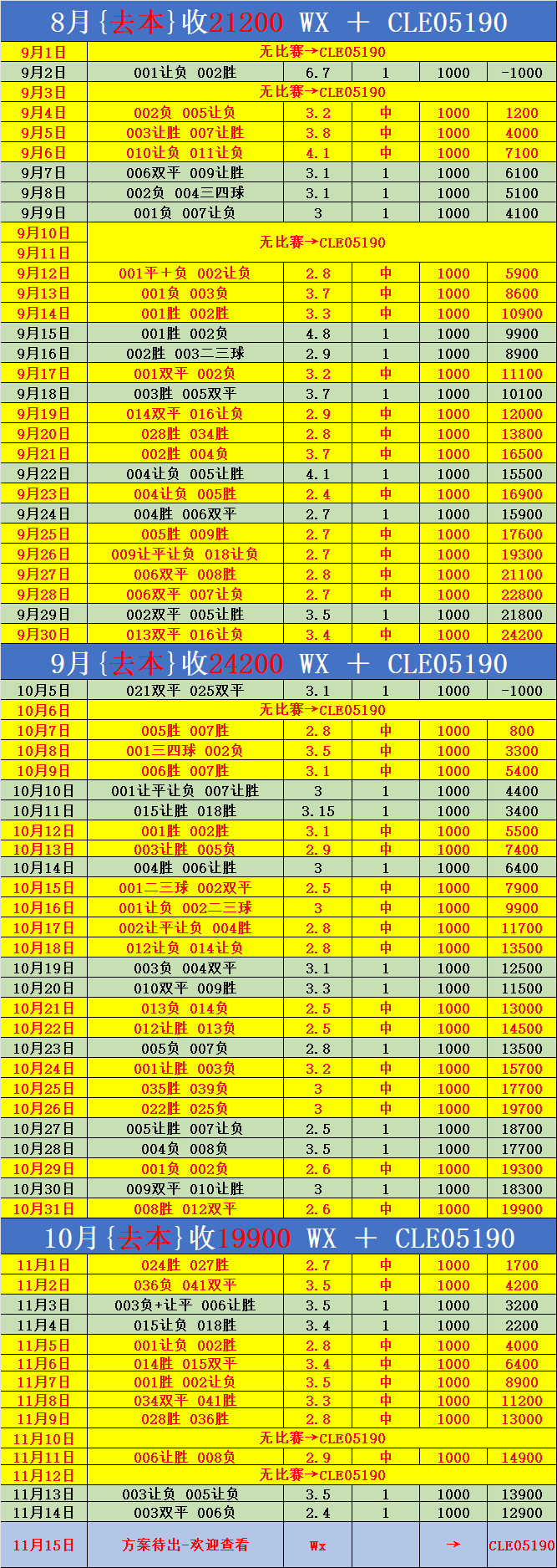 包含世预赛亚美尼亚VS葡萄牙今日预测葡萄牙客场轻松应战的词条