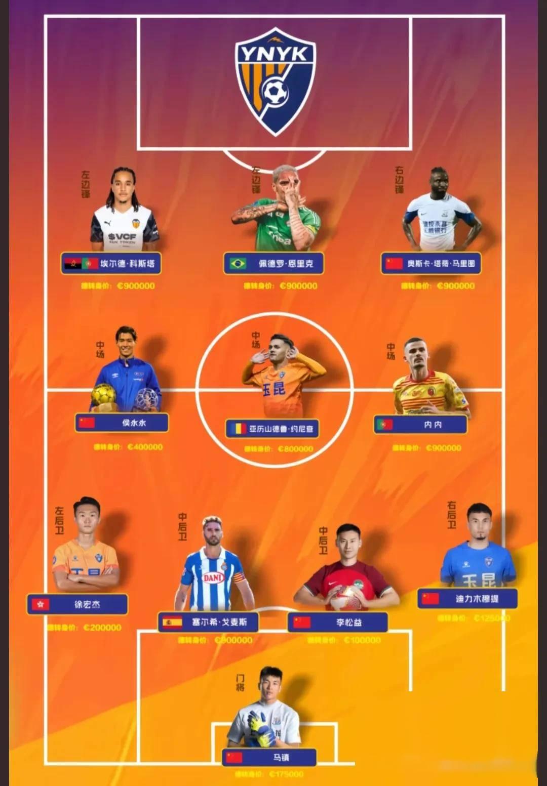 关于中超云南玉昆VS武汉三镇预测分析云南玉昆复仇心切的信息