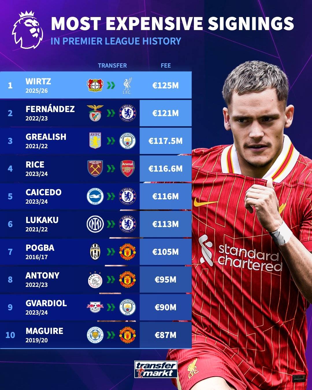 曝曼联有机会签下弗拉霍维奇球员渴望转会英超 曝曼联有机会签下弗拉霍维奇球员渴望转会英超
