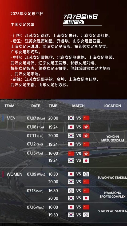 东亚杯第二轮赛程时间表国足最新东亚杯赛历的简单介绍