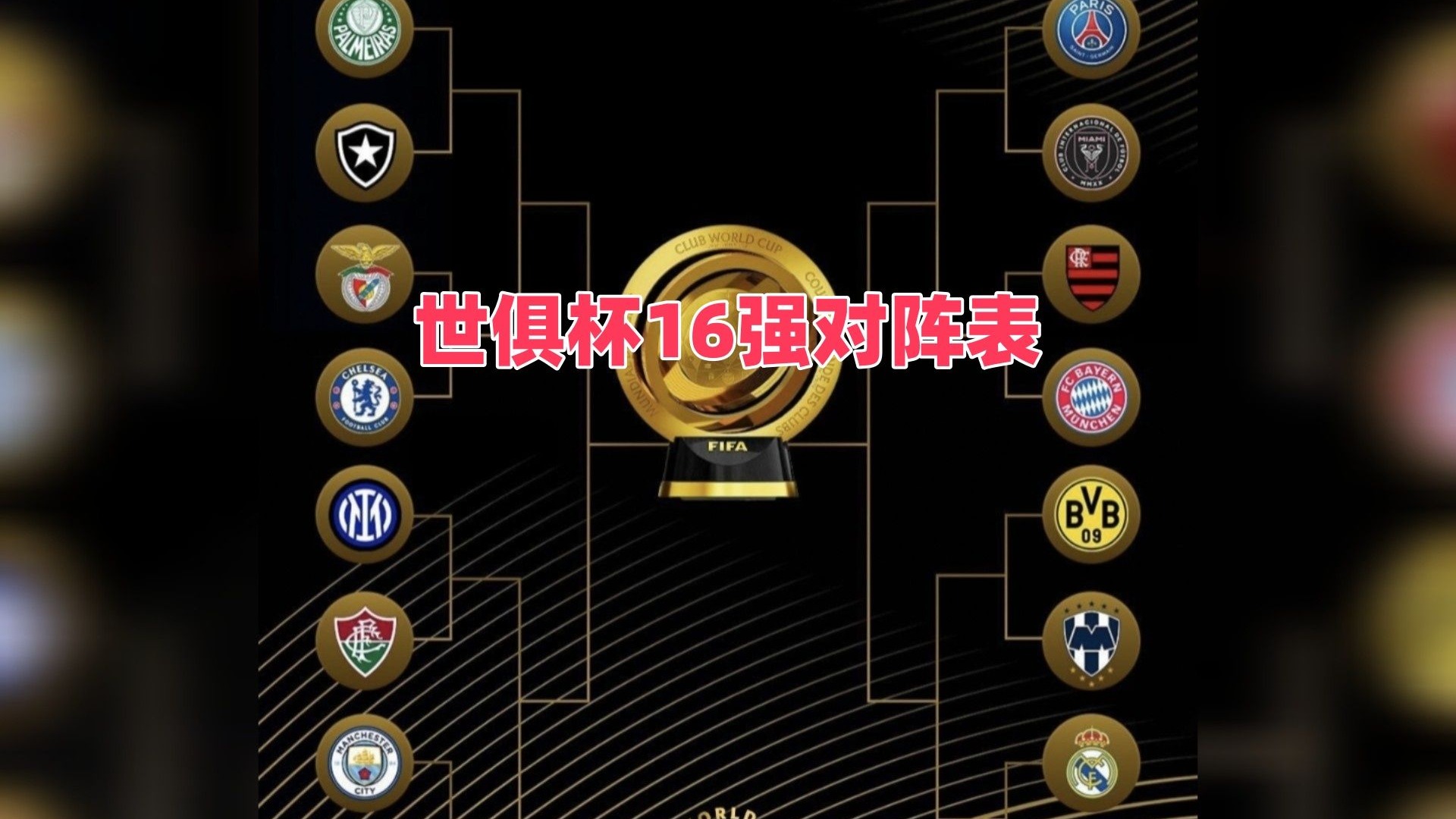 关于2025世俱杯奖金分配完整版(固定参赛奖金+比赛成绩)的信息 关于2025世俱杯奖金分配完整版(固定参赛奖金+比赛成绩)的信息