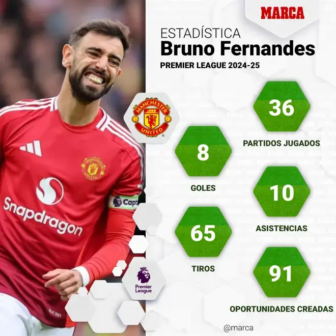 曼联第三次报价姆贝乌莫交易接近完成 曼联第三次报价姆贝乌莫交易接近完成