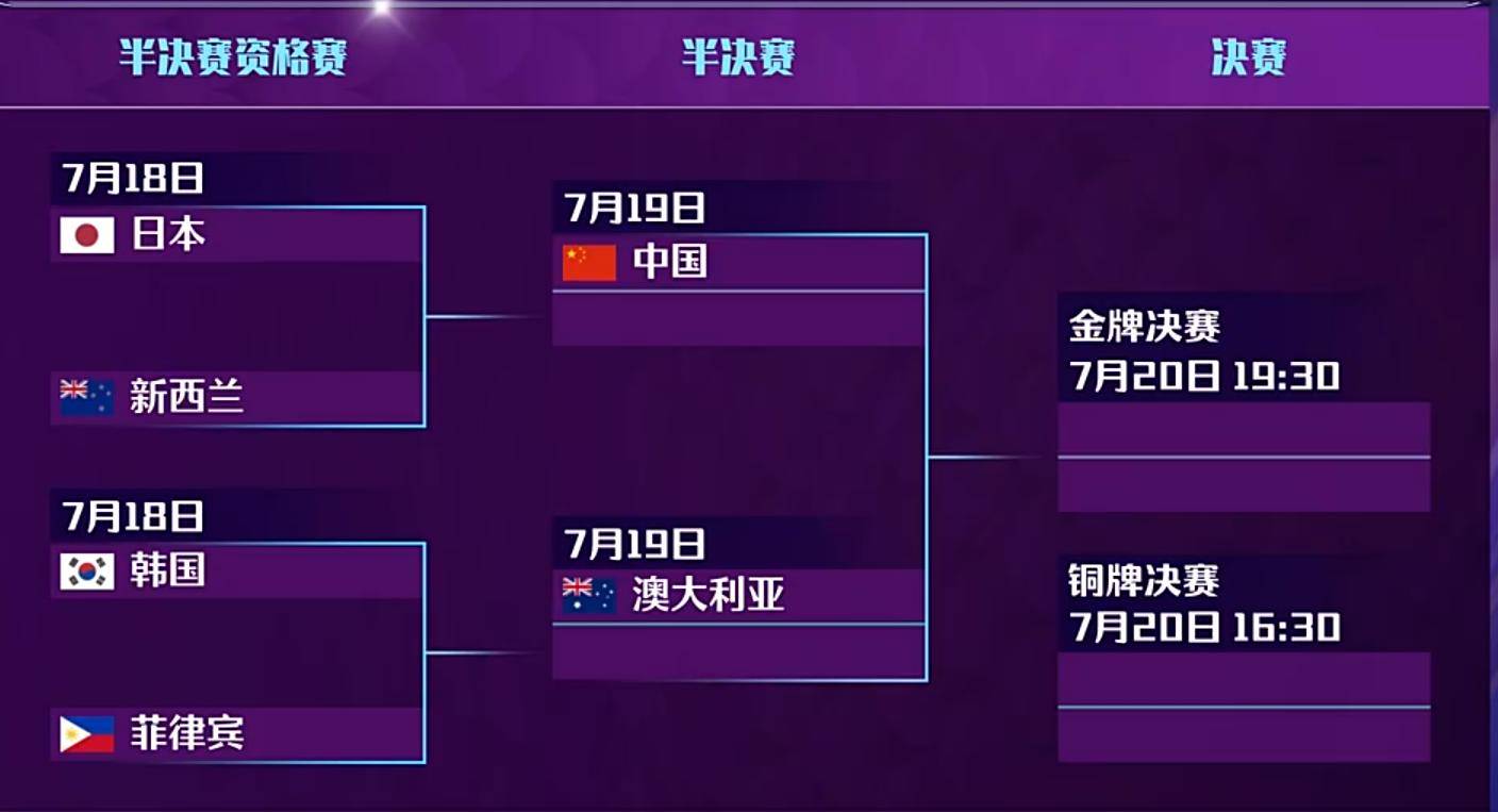 关于日本女篮亚洲杯半决赛三分球命中率高达47.1%全场出手34次的信息 关于日本女篮亚洲杯半决赛三分球命中率高达47.1%全场出手34次的信息