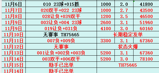 世预赛卢森堡vs北爱尔兰预测分析双方开始冲击2026世界杯的简单介绍 世预赛卢森堡vs北爱尔兰预测分析双方开始冲击2026世界杯的简单介绍