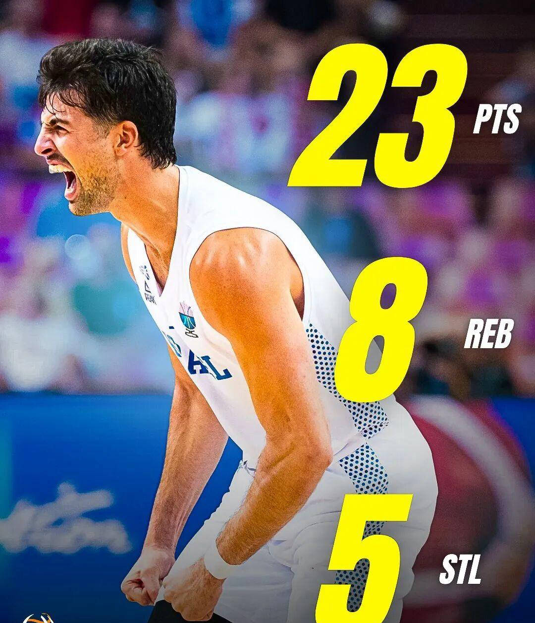 斯洛文尼亚男篮力克以色列迎三连胜小组第二晋级淘汰赛的简单介绍 斯洛文尼亚男篮力克以色列迎三连胜小组第二晋级淘汰赛的简单介绍