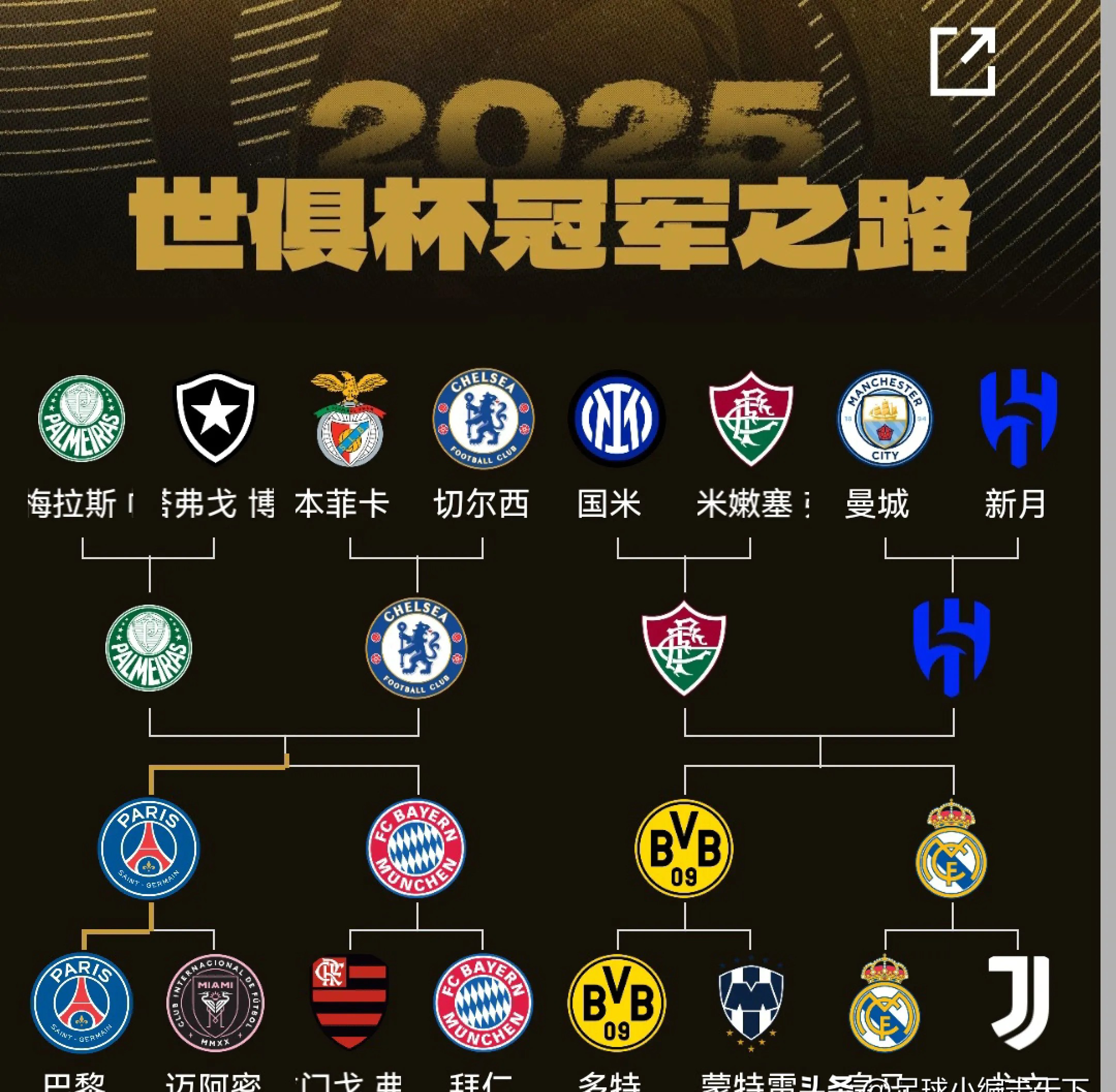 国际米兰25/26赛季意甲赛程完整赛历（附国家德比和米兰德比详细安排）的简单介绍