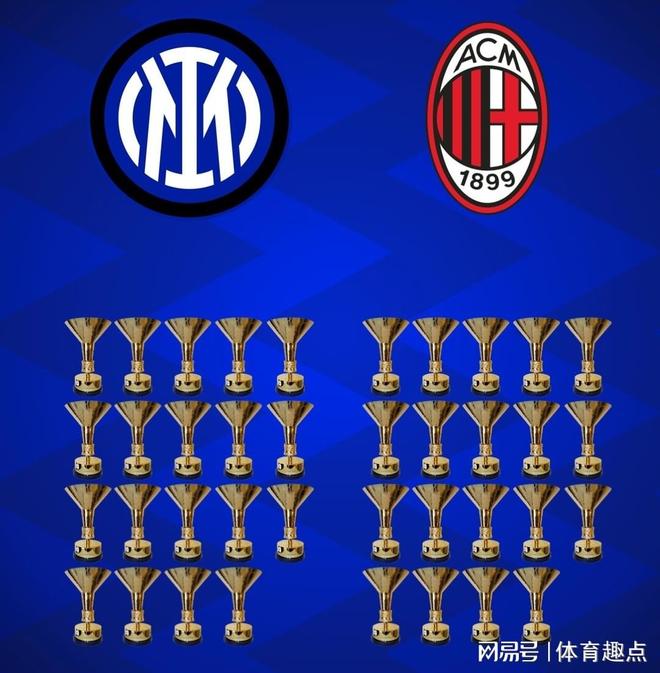 关于曝亚沙里已和AC米兰达成协议米兰报价3500万欧的信息