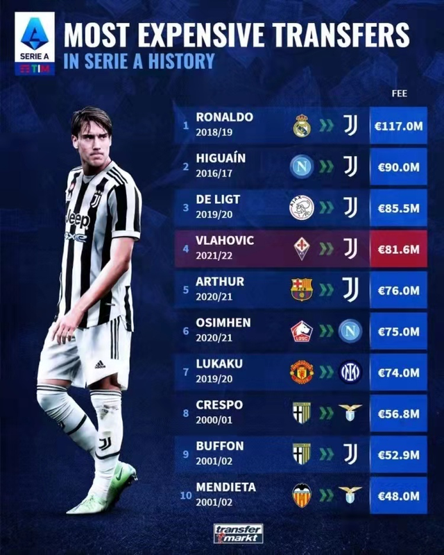 尼科税后年薪800万欧加盟后将位居巴萨队内税后年薪排名第四位的简单介绍