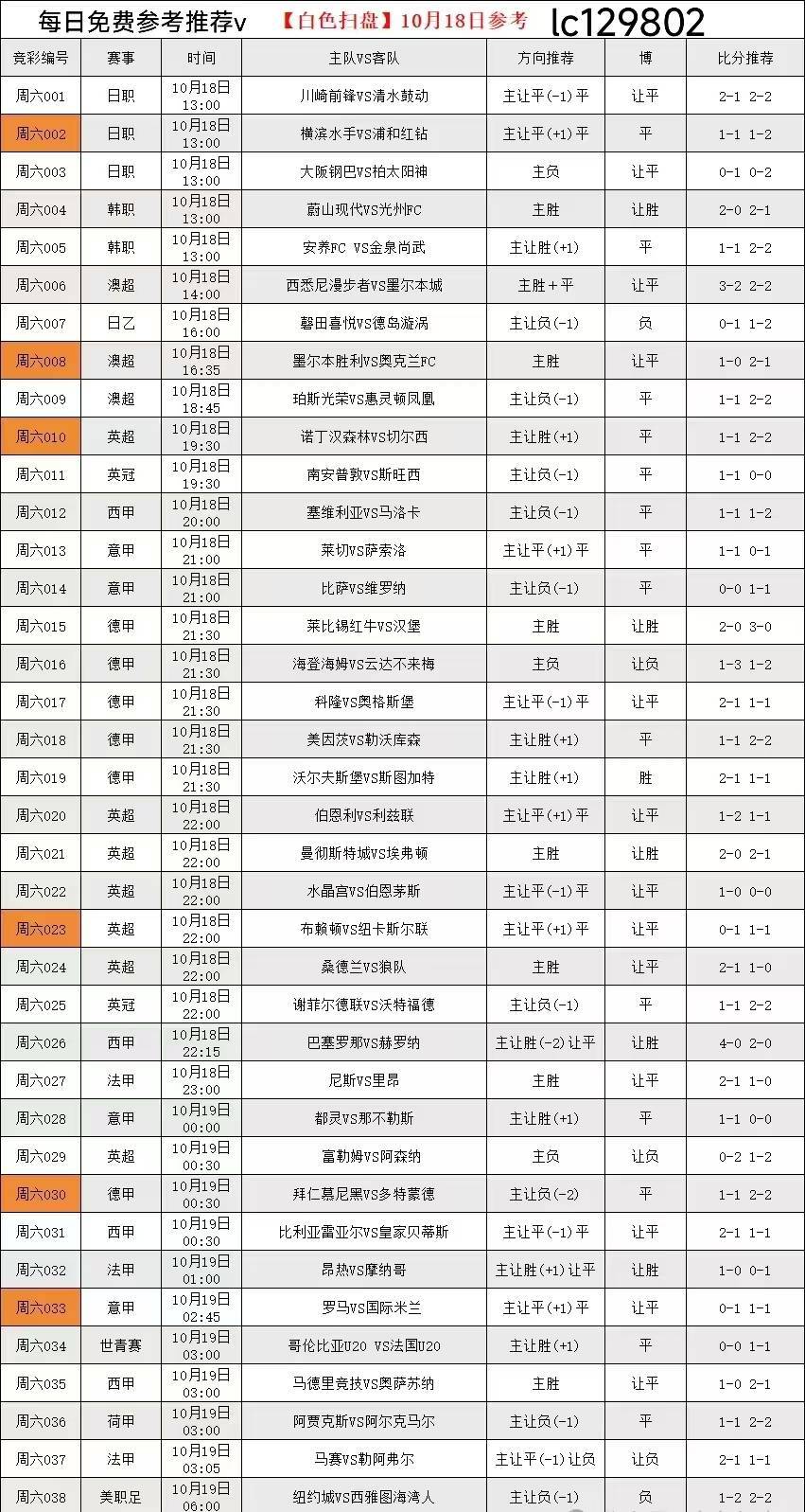 包含意甲罗马赛程时间表2025-2026罗马新赛季比赛日程官方版的词条