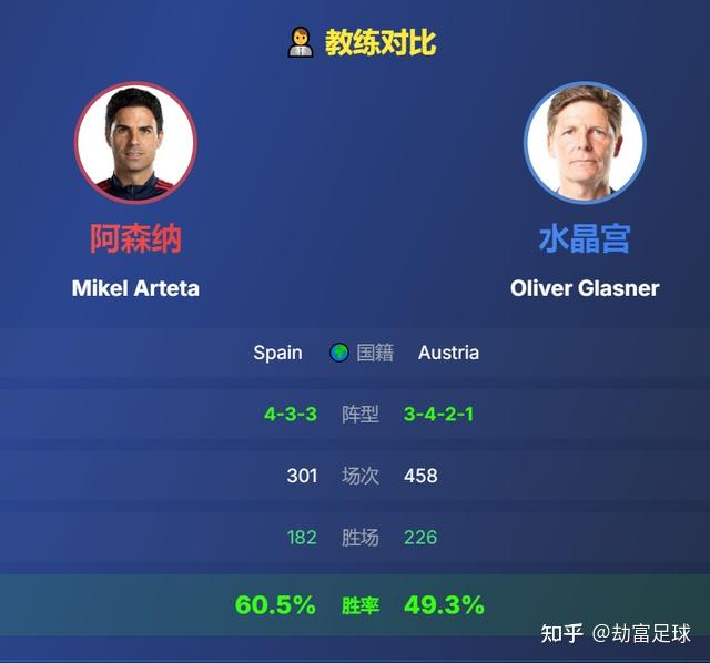 阿森纳vs水晶宫赛程安排受阻将面临紧密赛程的简单介绍