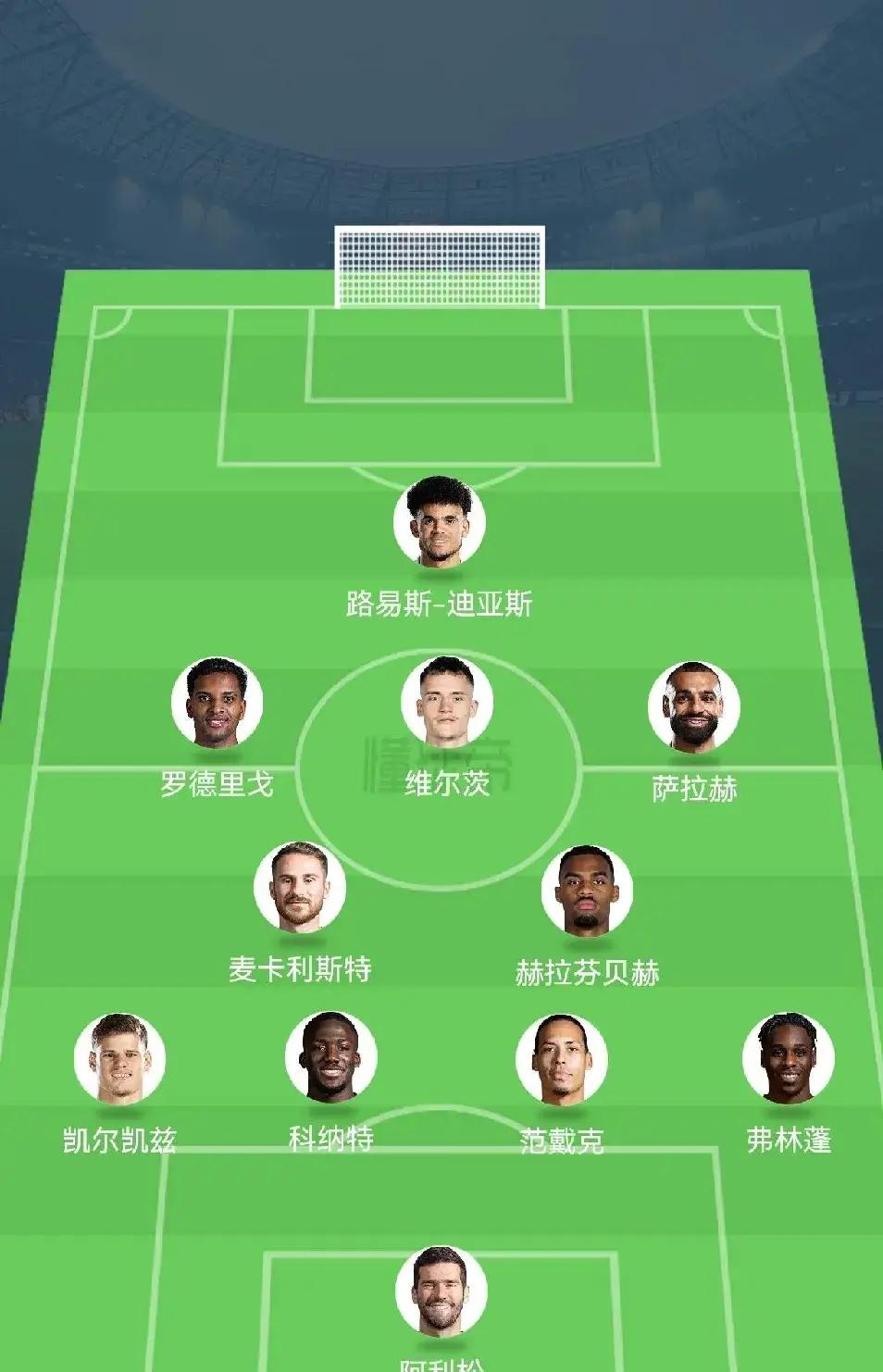 利物浦年薪排行:科纳特等3人垫底萨拉赫最高的简单介绍 第2张 利物浦年薪排行:科纳特等3人垫底萨拉赫最高的简单介绍 第2张